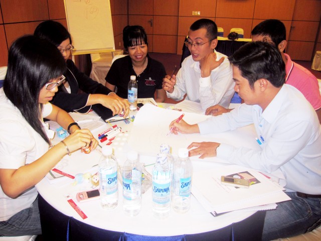 Train the trainer (17-01-2013)